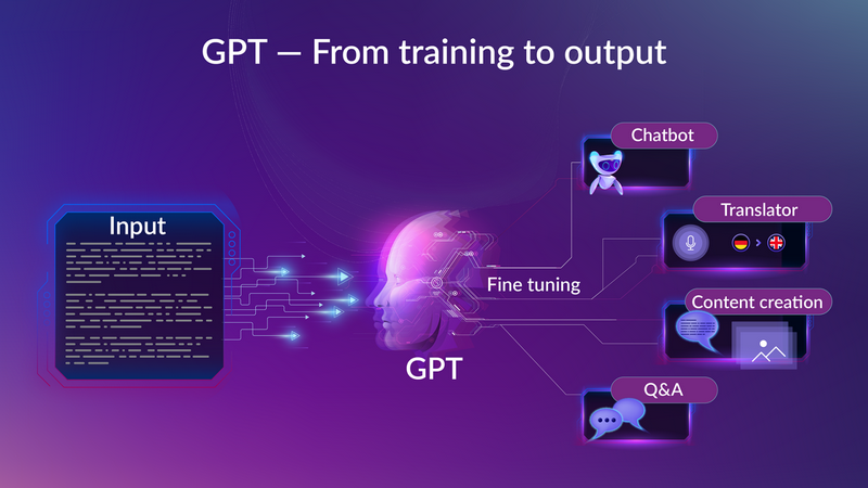 GPT is based on the Transformers architecture